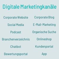 Digitale Marketingkanäle: Corporate Website, Corporate Blog, Social Media, E-Mail-Marketing, Podcast, organische Suche, Branchenverzeichnis, Onlineshop, Chatbot, Kundenportal, Bewertungsportal, App